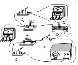 新能源、新材料與信息技術 科學認知與發展趨勢