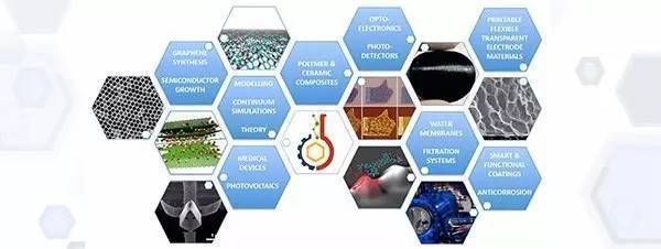 墨大校長送禮記 新材料科技，家庭和睦的新配方？